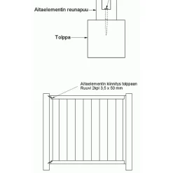 Aitaelementti Lehto A13R 1800x300/400 mm vinoristikko ruskea