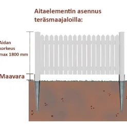 Aita Piha, 100x200cm, pohjamaalattu