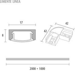 Alumiiniprofiili Limente LINEA, 2m+1m, eri värejä