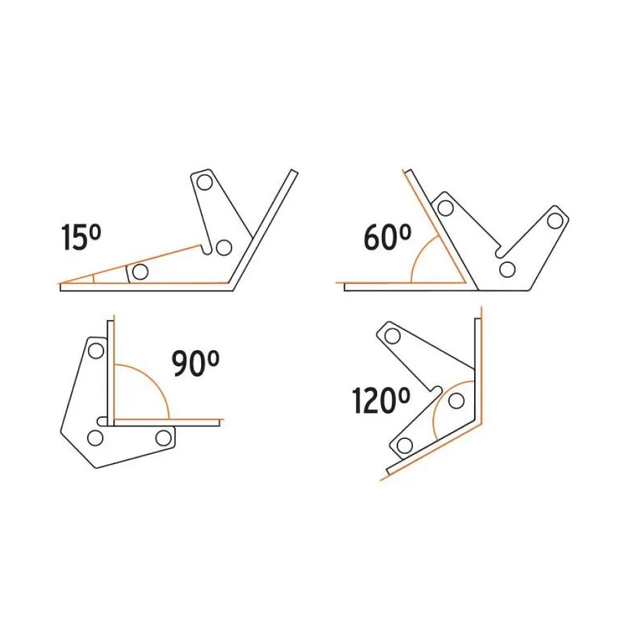 Hitsausmagneetti Truper, 2 kpl, 2-3/4"