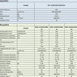 Ilma-vesilämpöpumppu Midea M-Thermal Arctic Dual 14kW/240L