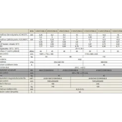 Ilma-vesilämpöpumppu Midea M-Thermal Arctic 6kW