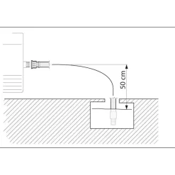 Imuletku Bosch Professional GHP, itseimevälle painepesurille