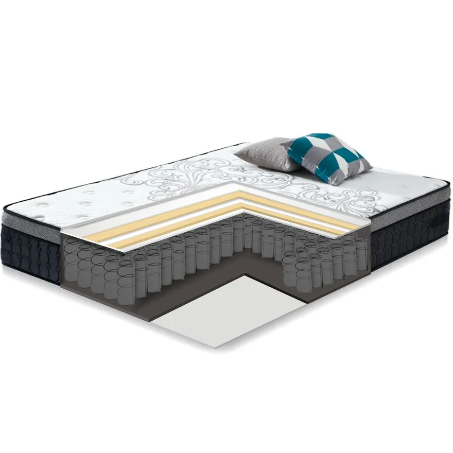 Joustinpatja Home4You Harmony Delux 140x200cm, harmaa