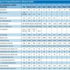 Komposiittiputki Uponor Uni Pipe Plus salkona S 25 x 2,5 3 m