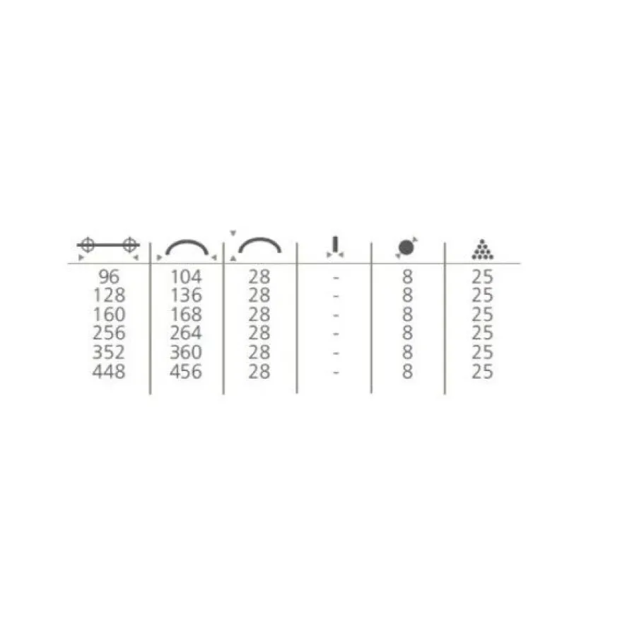 Lankavedin Grip Cavo, 256mm, kromi