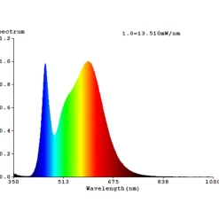 LED-lamppu Eglo E27 A60, 12W, 1521lm, kirkas, himmennettävä, eri värilämpötiloja