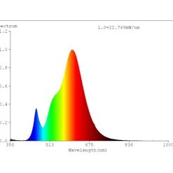 LED-lamppu Eglo E27 A60, 12W, 1521lm, kirkas, himmennettävä, eri värilämpötiloja