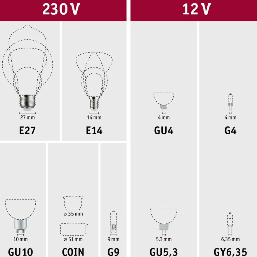 LED-lamppu Paulmann 1879 Filament Pear E27 470lm 6W 1800K 3-Step-Dim himmennettävä kulta