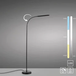 Led-lattiavalaisin JustLight Elly Led, 360lm
