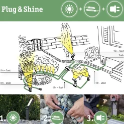 LED-lyhty Paulmann Plug & Shine Classic, 69.5cm, IP44, 1900K, antrasiitti