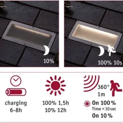 LED-maavalaisin aurinkokennolla Paulmann Aron, IP67, 3000K, liiketunnistin, valkoinen