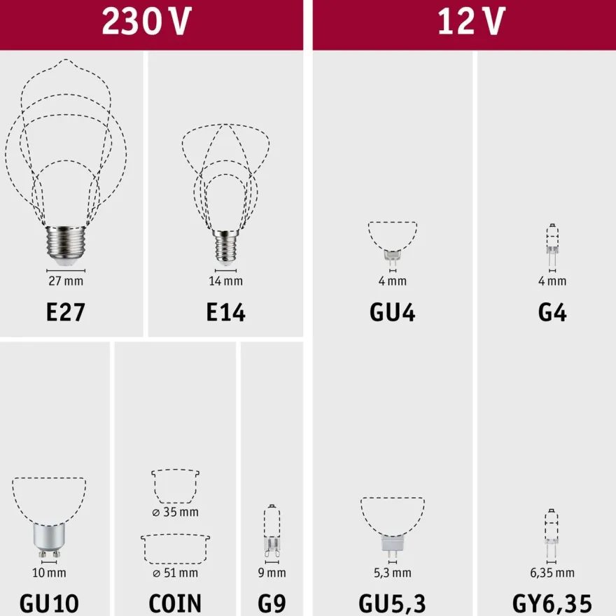 LED-pistokantalamppu Paulmann Pin Base, 12V, G4, 250lm, 2.5W, 2700K, valkoinen