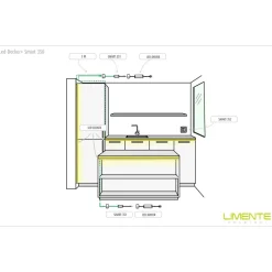 LED-profiili Limente LED-Decker 40 Lux, 3000K, 4m, 57W, alumiini