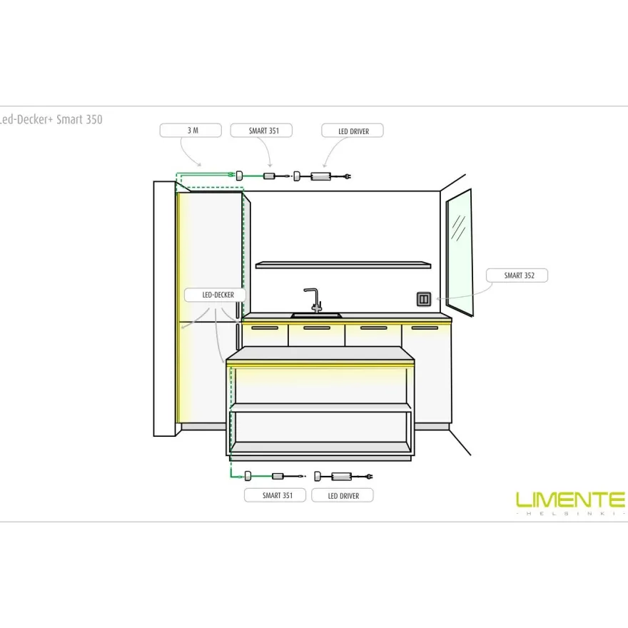 LED-profiili Limente LED-Decker 40 Lux, 3000K, 4m, 57W, alumiini