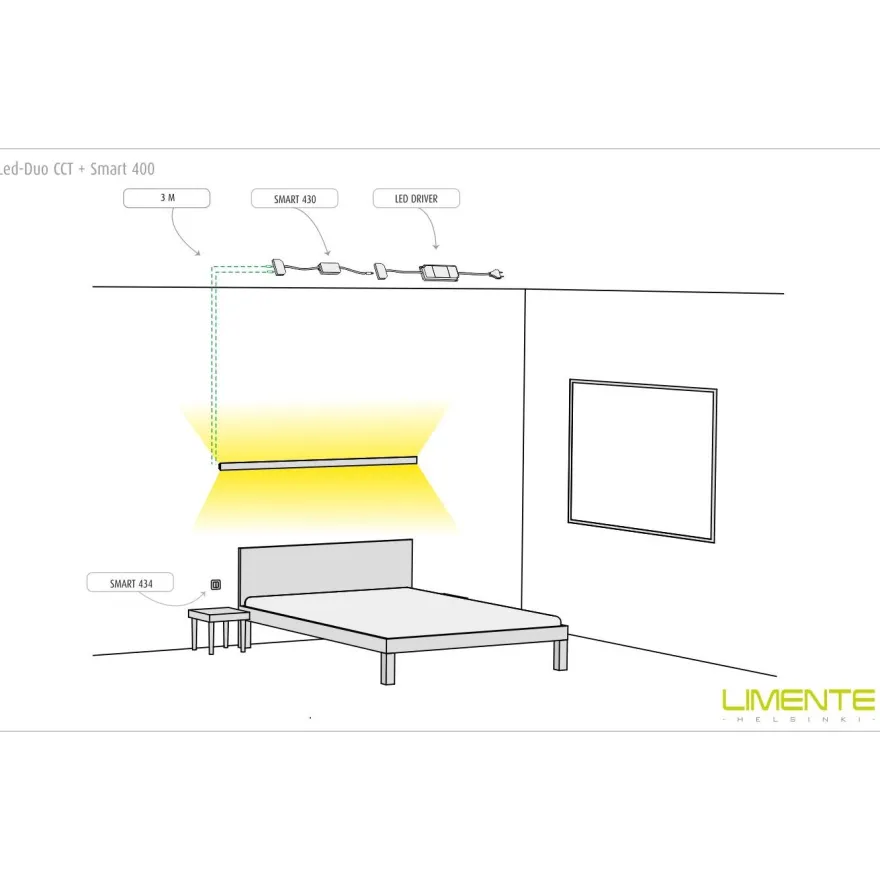 LED-profiili Limente LED-Duo 40 CCT, 2700-6000K, 4m, 29W, musta