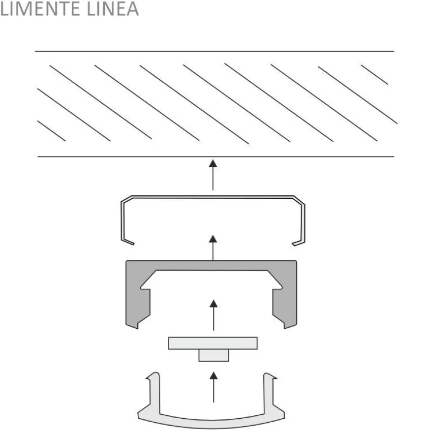 LED-profiili Limente Linea DOB 24V, eri vaihtoehtoja