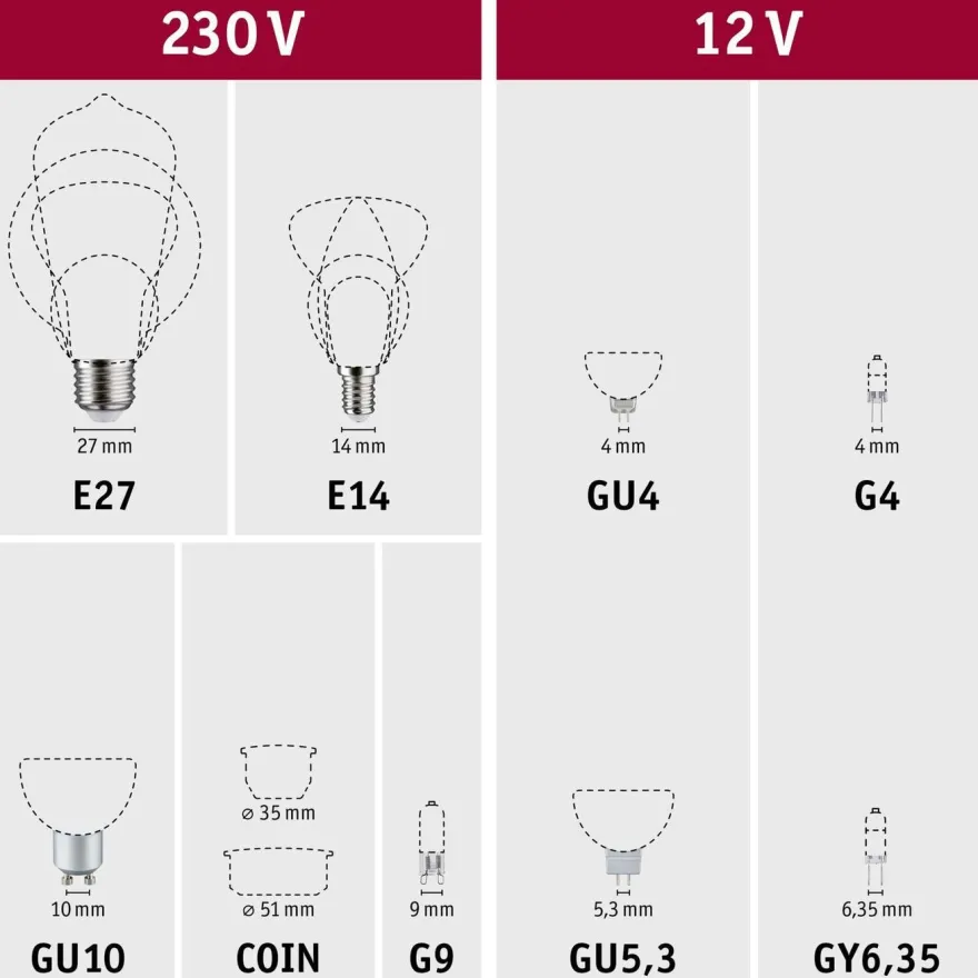 LED-valonlähde Choose-valaisimiin Paulmann, 3kpl, Ø51mm, 6.5W, 580lm, säädettävä värilämpötila, satiini