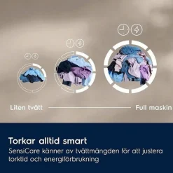 Lämpöpumppukuivausrumpu Electrolux EDI742R95G, 60cm, 9kg, musta