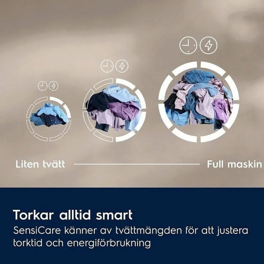 Lämpöpumppukuivausrumpu Electrolux EDI742R95G, 60cm, 9kg, musta