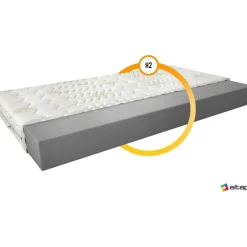 Patja Eltap Lino Aloe vera, valkoinen, eri kokoja