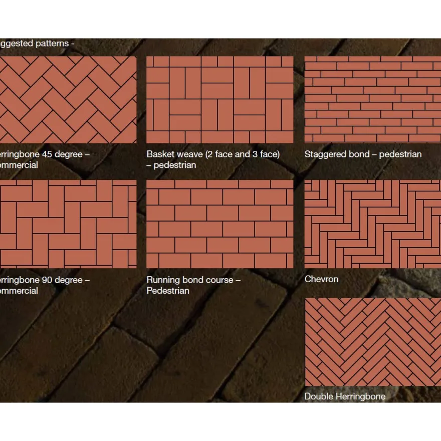 Pihatiili Wienerberger Penter, 200x100x52mm, punainen
