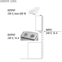 Pistorasia Limente Luna-2 + kytkin 240V IP20, 58x150x164mm, mattamusta