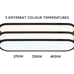 Plafondi Lucide Elly, 20x80cm, IP20, 36W,