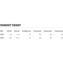 Puukiuas VETO 2, 18-40m³, valkoinen