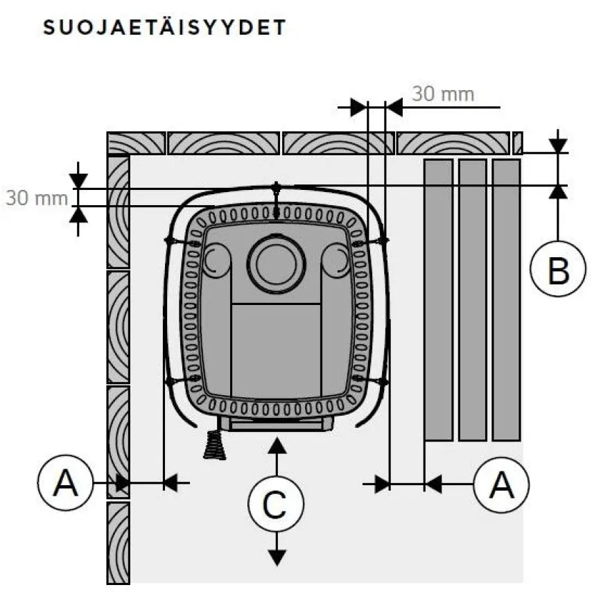 Puukiukaan suojaseinä Harvia WL425, sivusuoja