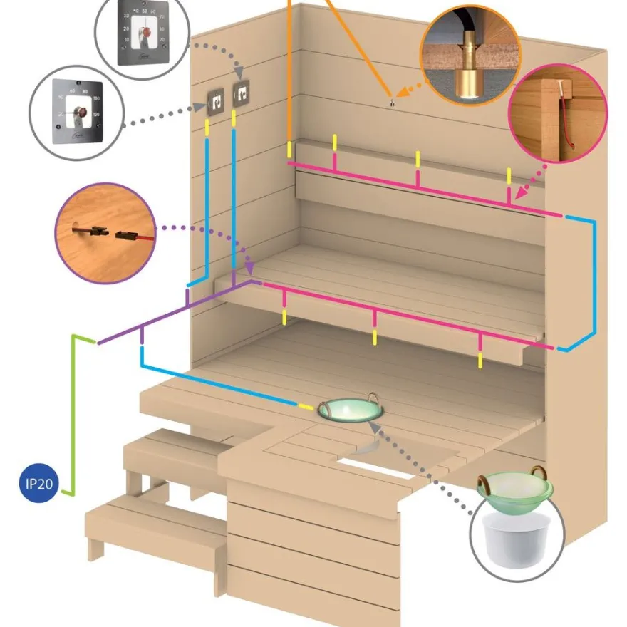 Sauna LED-sarja Cariitti, 6-osainen, 2700K, 150mA