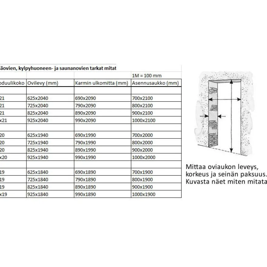 Saunanovisetti Swedoor Sauna 81 pronssi 7x19 nuppivedin