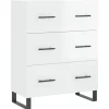 Senkki korkeakiilto valkoinen 69,5x34x90 cm tekninen puu (27878)