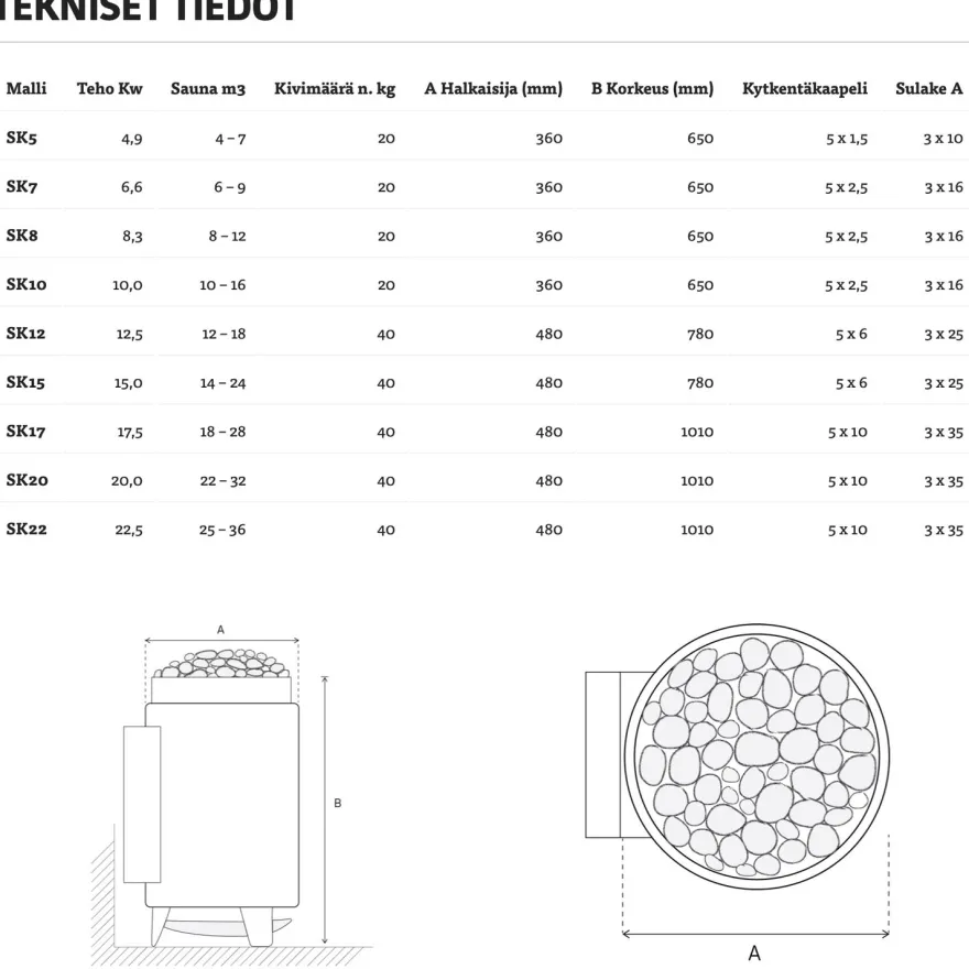 Sähkökiuas VETO SK7, 6.6kW, 6-9m³, erillinen ohjaus, punainen