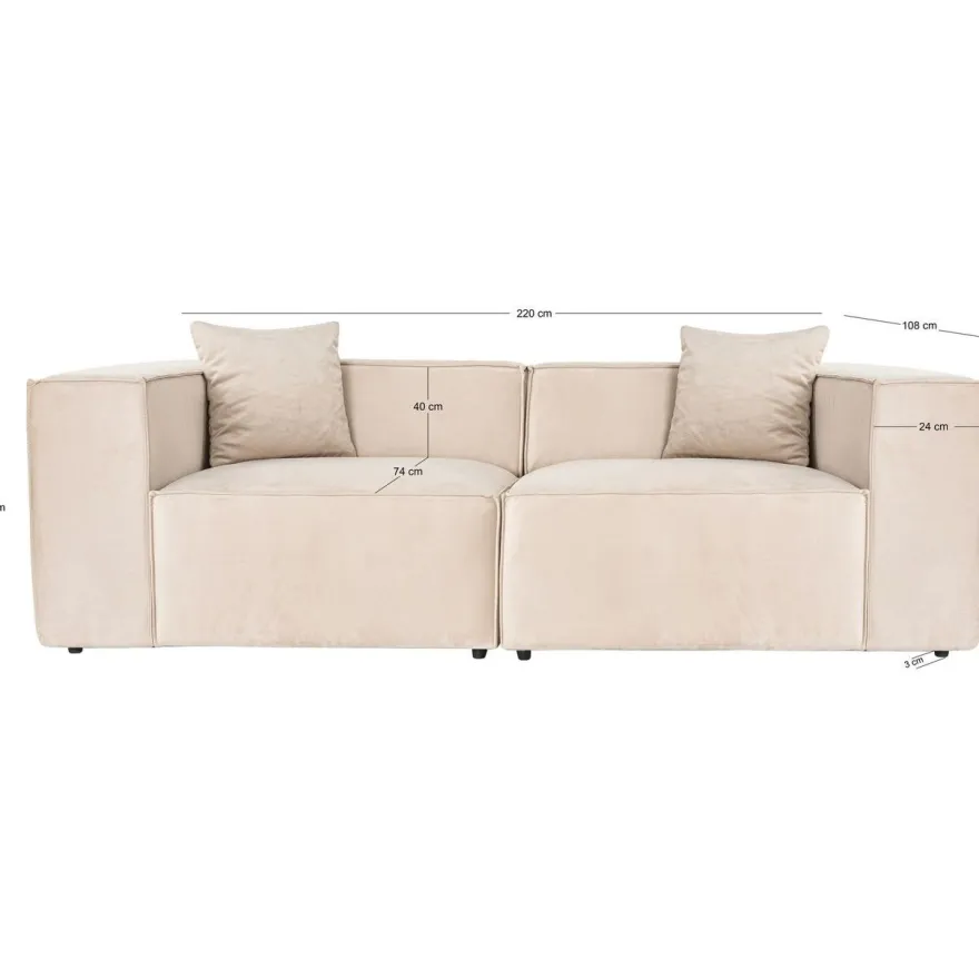Sohva Linento Furniture Lora, 2-istuttava