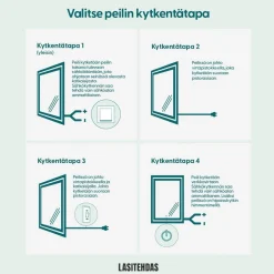 Valopeili Suomen Lasitehdas Pisara